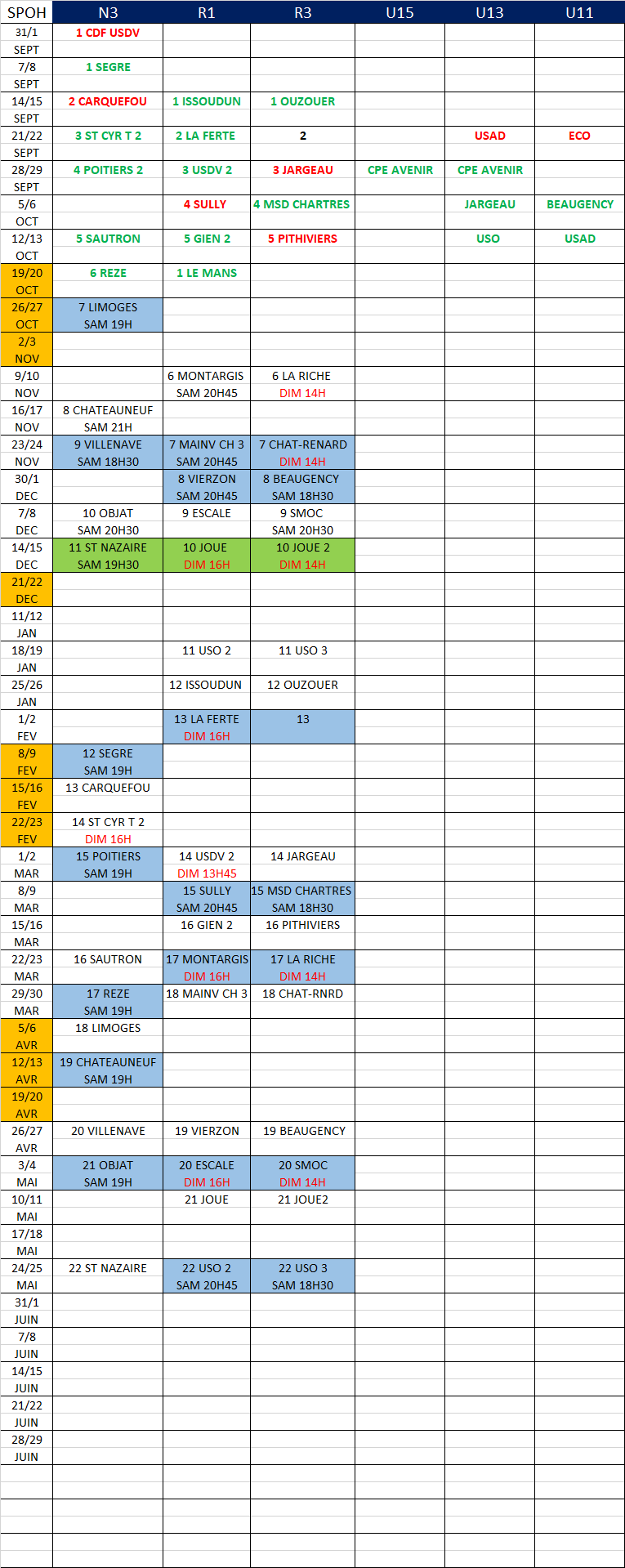 planning au 201024